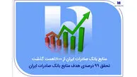 منابع بانک صادرات ایران از مرز ۱۸۰۰ همت گذشت/ تحقق ۹۹ درصدی هدف منابع