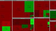 بورس سبز مایل به قرمز شد! + جدول نمادها