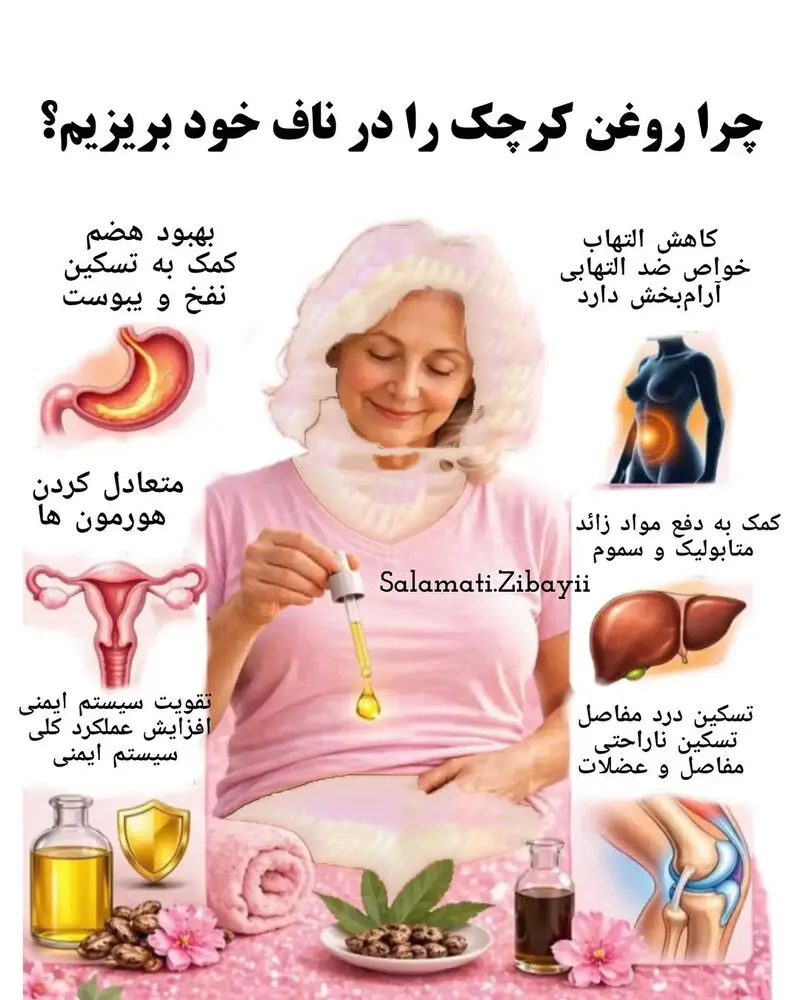 ماساژ ناف