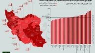 کدام استان‌ها، بیشترین و کمترین افزایش خرج زندگی را تجربه کردند؟