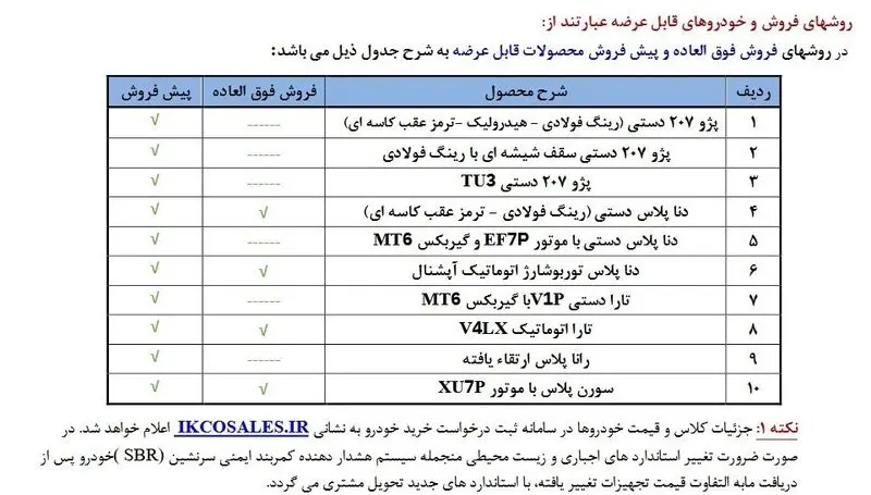 ایران خودرو