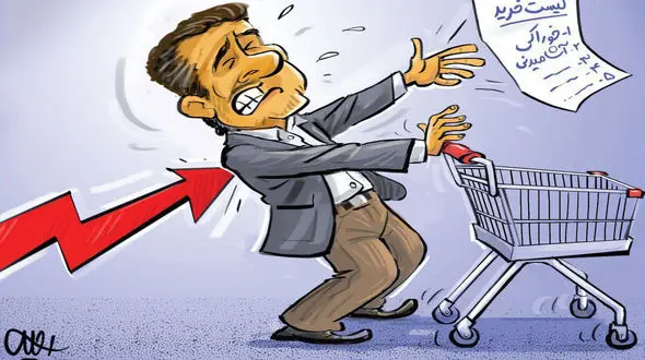 دهک‌ های کم‌ درآمد قربانی اصلی تورم در ایران!