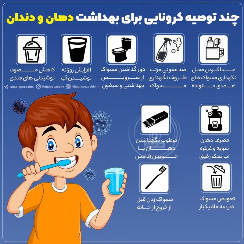 اینفوگرافی بهداشت دهان و دندان در دوران کرونا