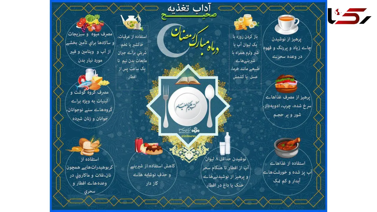  آداب تغذیه در ماه مبارک رمضان+ عکس