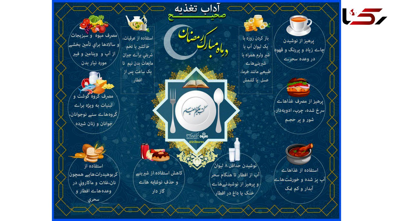  آداب تغذیه در ماه مبارک رمضان+ عکس
