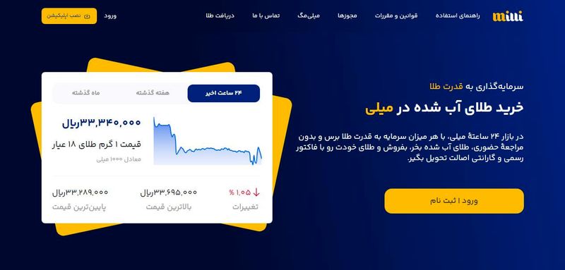 صفحه اصلی سامانه خرید و فروش طلای آب شده میلی