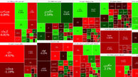 بازار بورس اولین روز معاملاتی هفته را با افت شاخص ها آغاز کرد + جدول نمادها