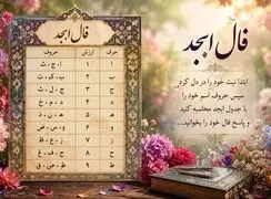 فال ابجد امروز 23 مهر 