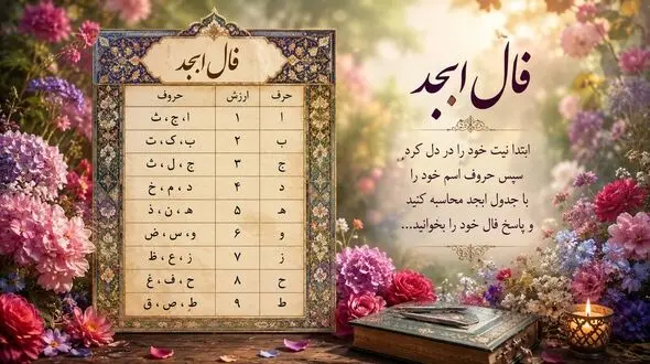 فال ابجد امروز 4 مهر ۱۴۰۵ چه چیزی را نشان می‌ دهد؟