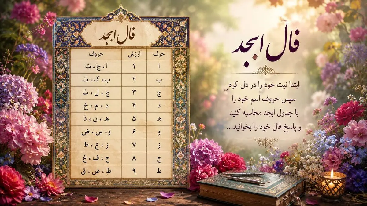 فال ابجد امروز 4 مهر ۱۴۰۵ چه چیزی را نشان می‌ دهد؟
