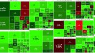 شاخص بورس امروز در سایه افزایش قیمت دلار وارد کانال یک میلیون و 500 هزار شد + جدول نمادها