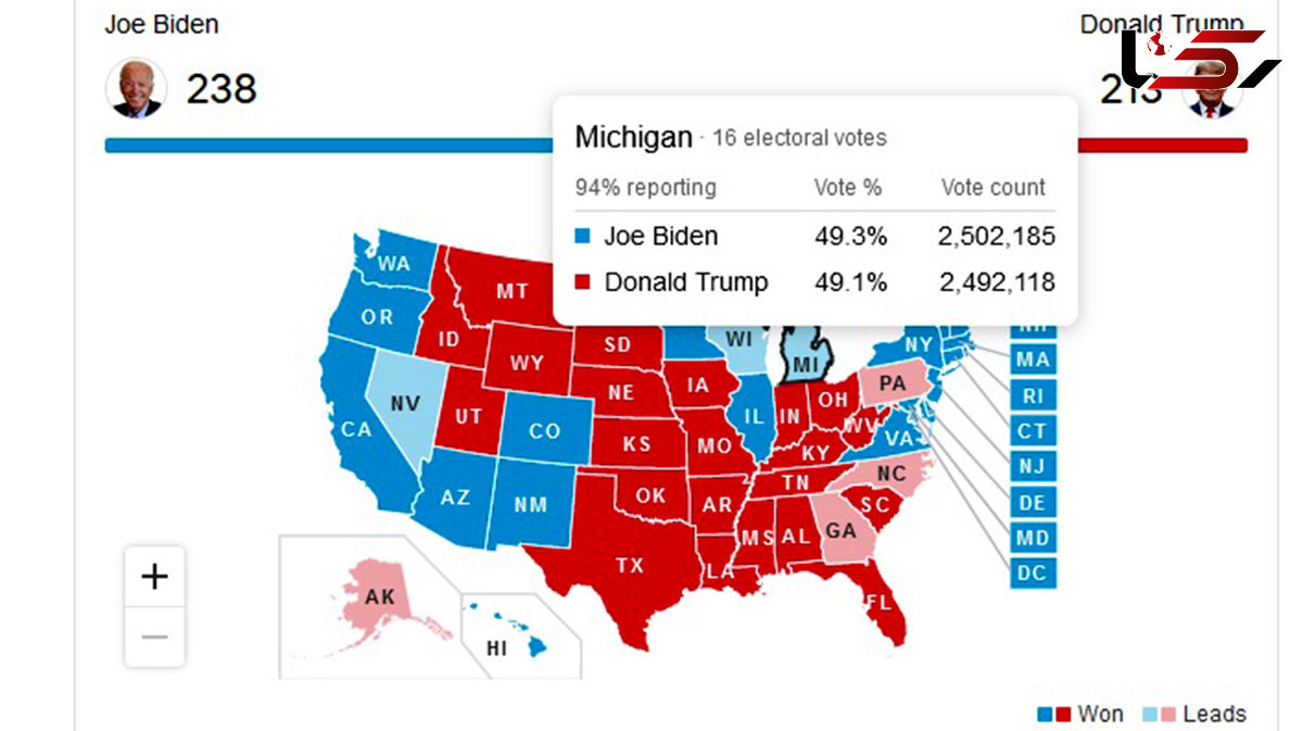 بایدن در میشیگان از ترامپ جلو افتاد / دقیقه نودی برای پیروزی بایدن