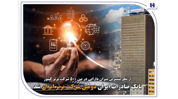 بانک صادرات ایران دومین شرکت برتر ایران شد