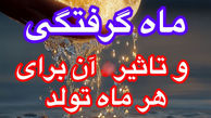 فال و طالع متولدین هر ماه مخصوص ماه گرفتگی امشب / عکس