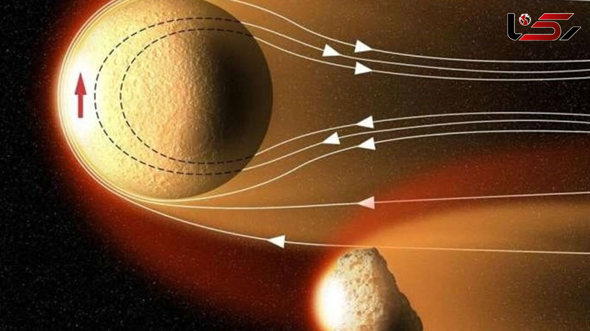  Key Clues about Solar System's History Uncovered 