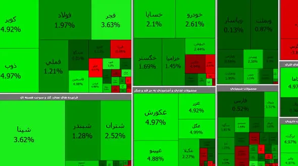 بورس فعلا سبز است / امروز چهارشنبه 12 خرداد + جدول نمادها