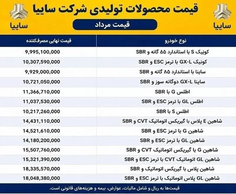 قیمت ایران خودرو وسایپا