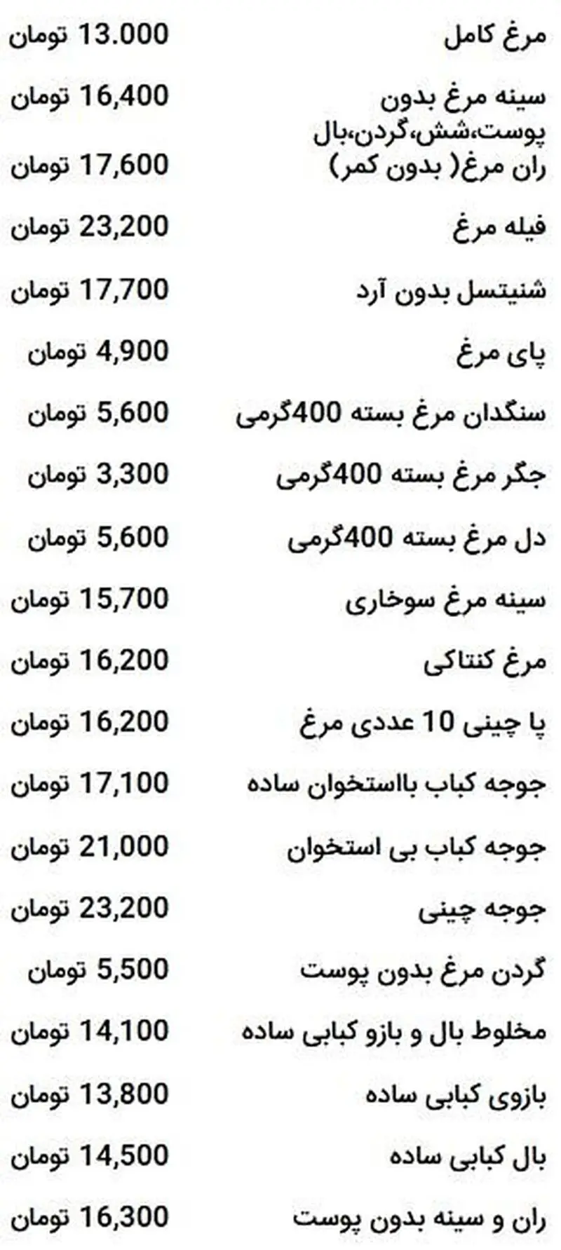 قیمت مرغ