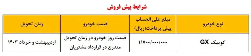 شرایط فروش کوییک