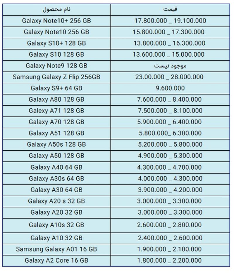 قیمت سامسونگ