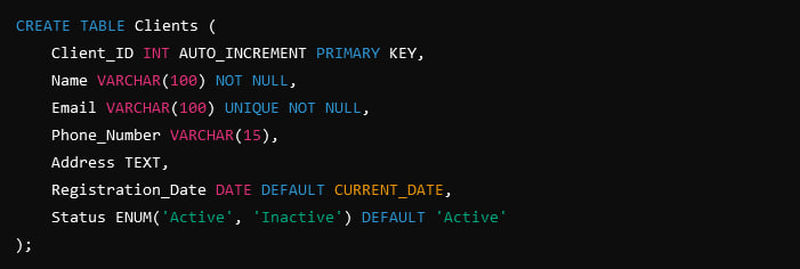 اسکریپت SQL