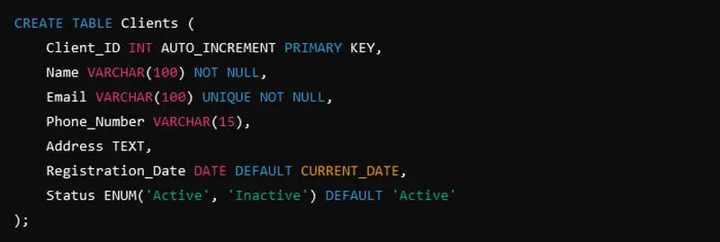 اسکریپت SQL