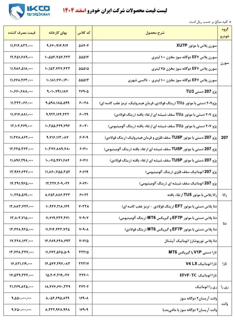 قیمت محصولات ایران خودرو