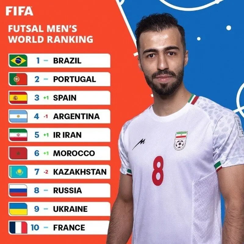 وحید شمسایی , فوتسال , تیم ملی فوتسال ایران , فدراسیون بین‌المللی فوتبال (فیفا) , 