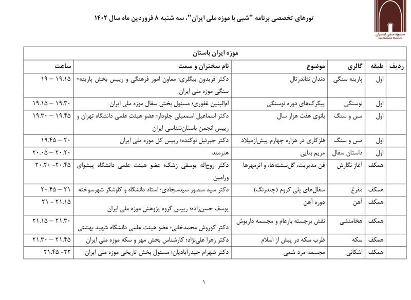 برنامه تورها برای موزه ملی