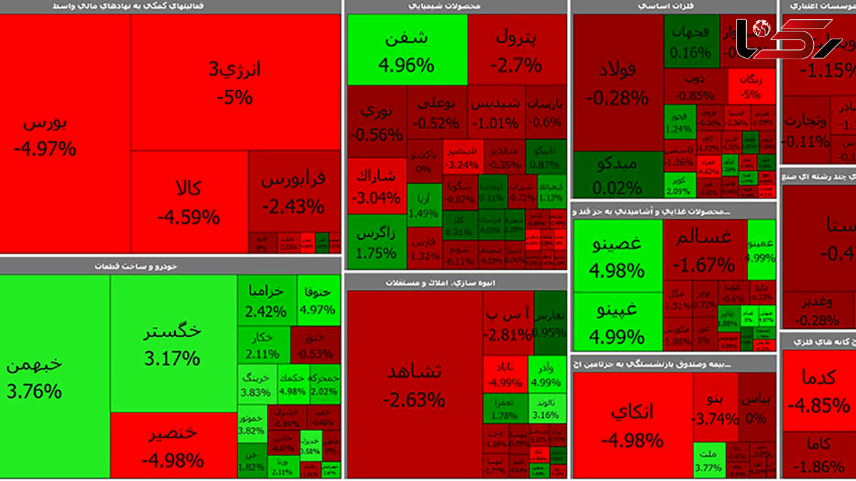 بورس امروز با رشد ضعیف شروع کرد + جدول نمادها