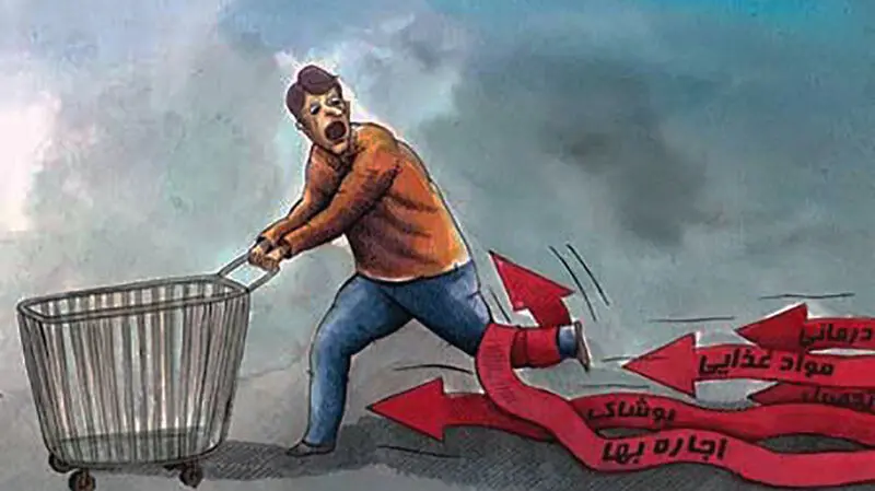 تورم و کاهش ارزش پول