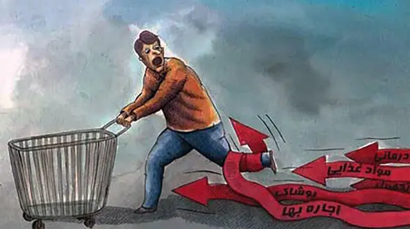 چرا تورم، شر مطلق است؟