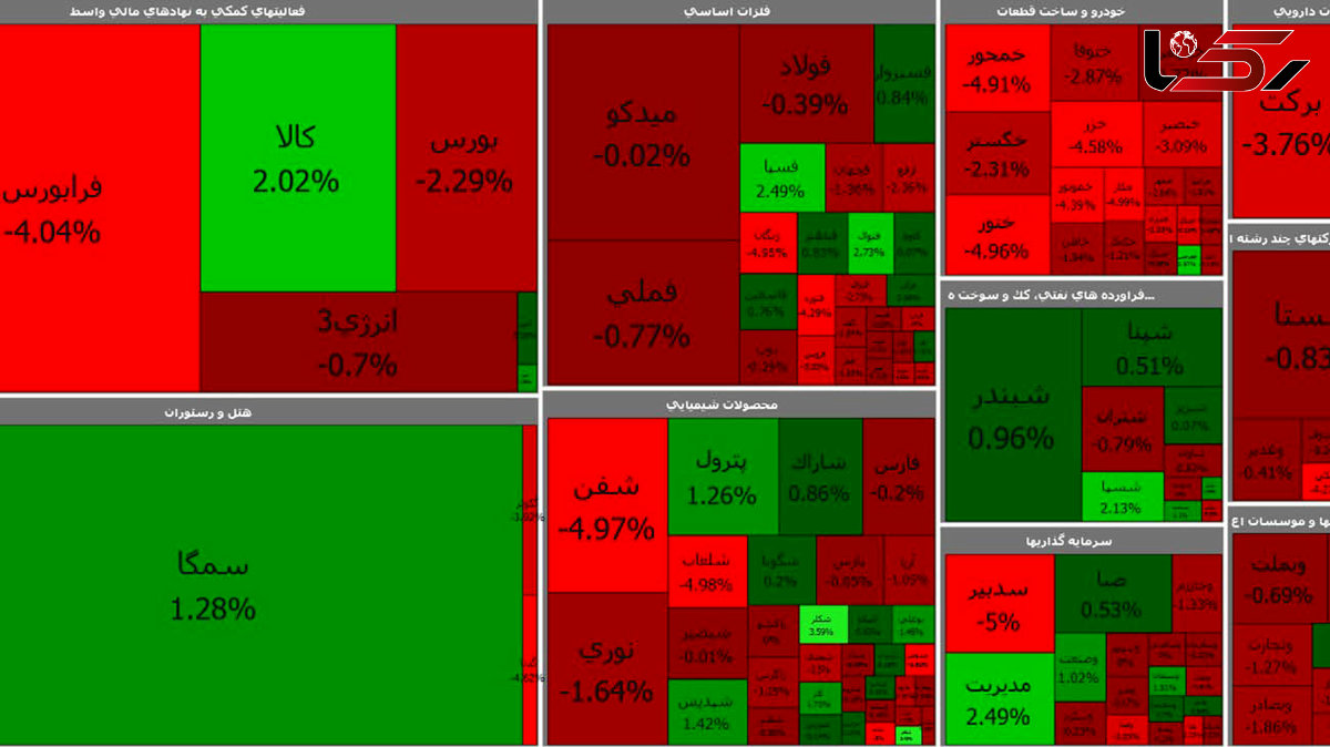 شاخص کل بورس همچنان در حال سقوط است + جدول نمادها