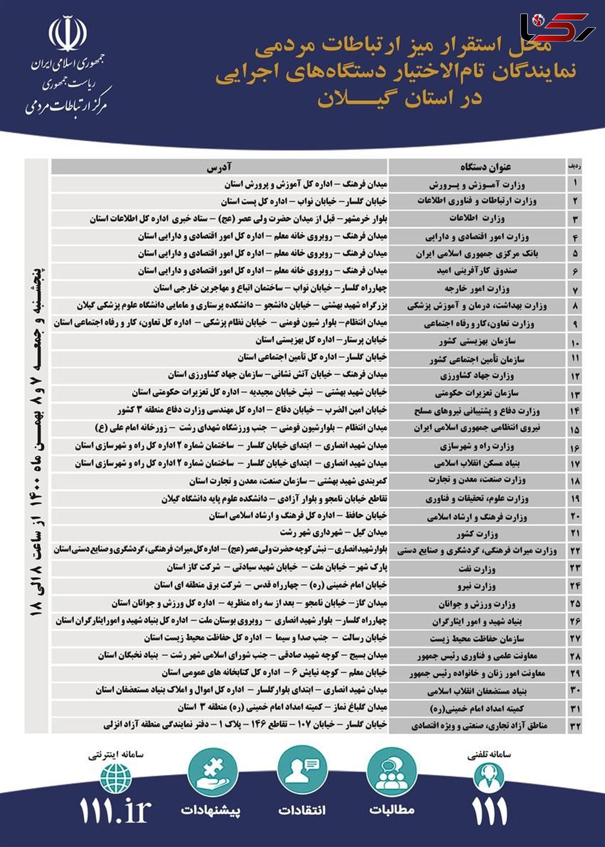 برپایی میز خدمت دستگاه‌های اجرایی گیلان