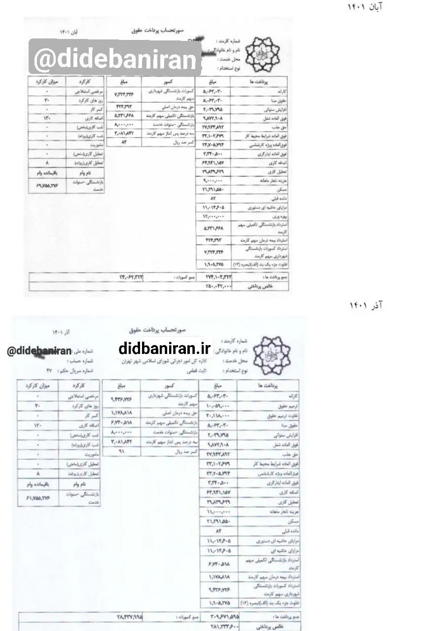باز هم فیش حقوق ۳۰ میلیونی در شورای شهر تهران/۱۳۰ ساعت اضافه کاری برای کارمندی که ۱۴ ماه در مرخصی زایمان خارج از کشور است! + اسناد