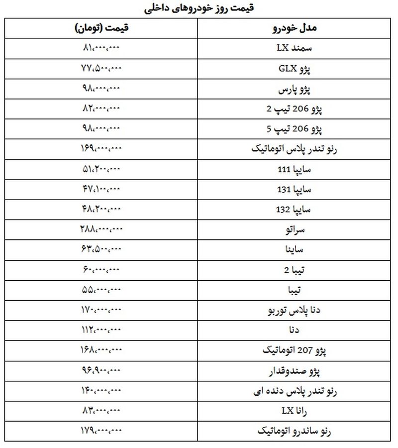 قیمت خودروهای داخلی