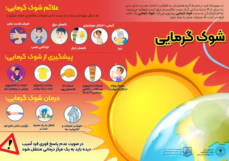 شوک گرمایی