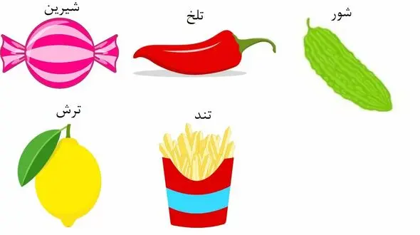 اصطلاحات مربوط به طعم و مزه در انگلیسی + فیلم