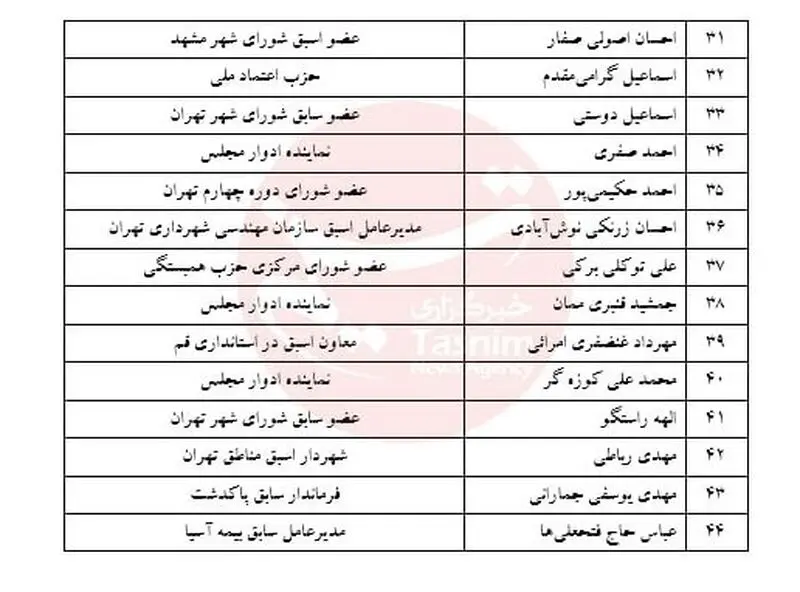 اصلاح طلب