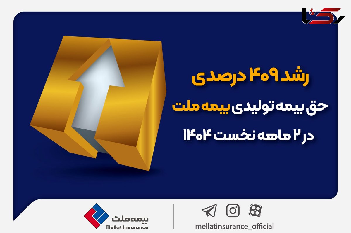 رشد ۴۰۹ درصدی حقبیمه تولیدی بیمه ملت در ۲ ماهه نخست ۱۴۰۴