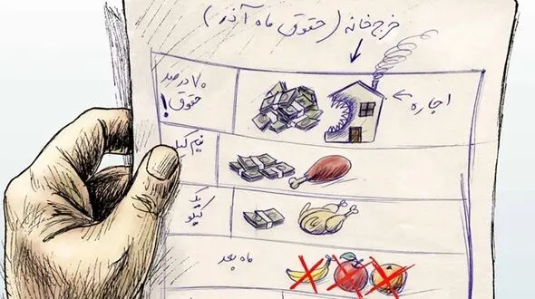 هزینه خانوارهای ایرانی تا ۲۷ درصد بالا رفت