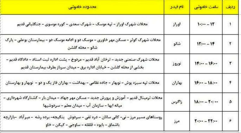 خاموشی برق مریوان