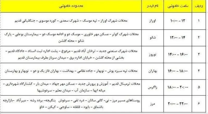 خاموشی برق مریوان