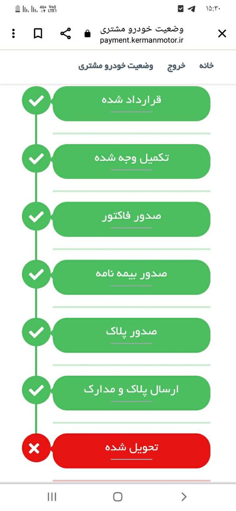 کرمان موتور