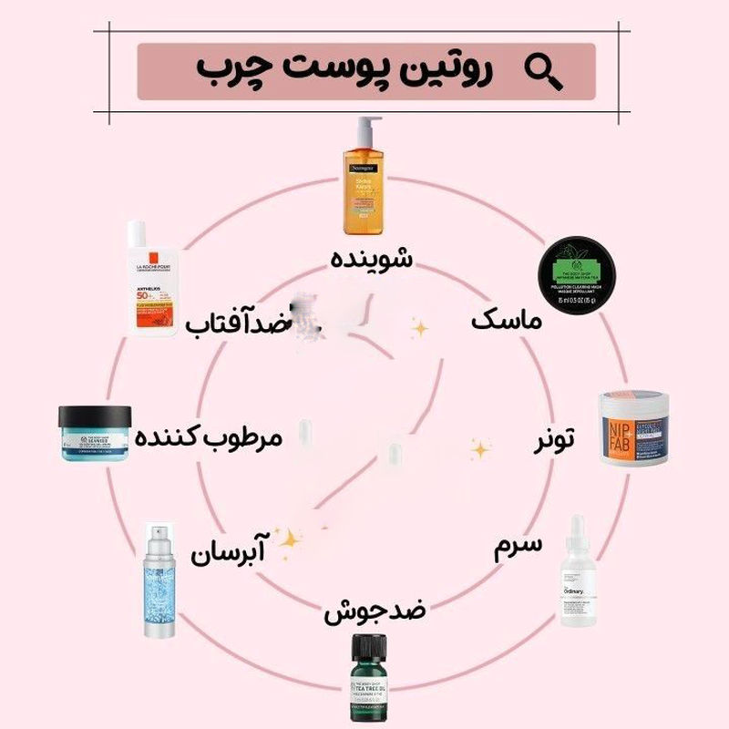 روتین پوست چرب