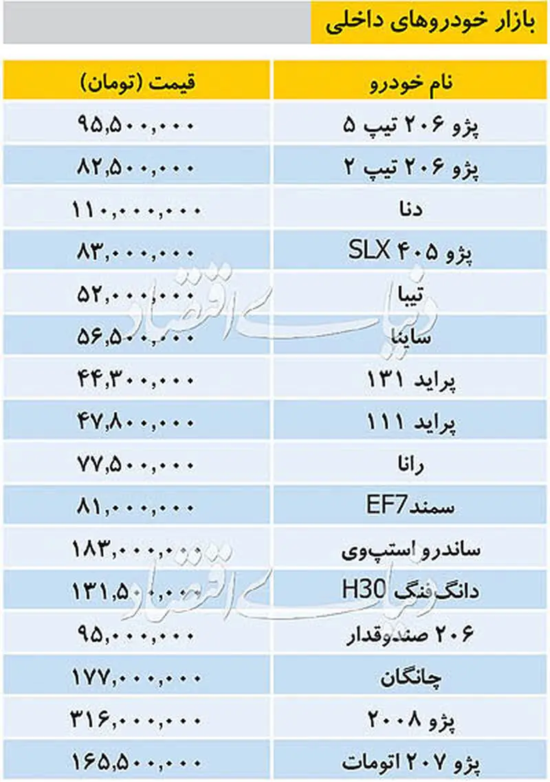 خودرو
