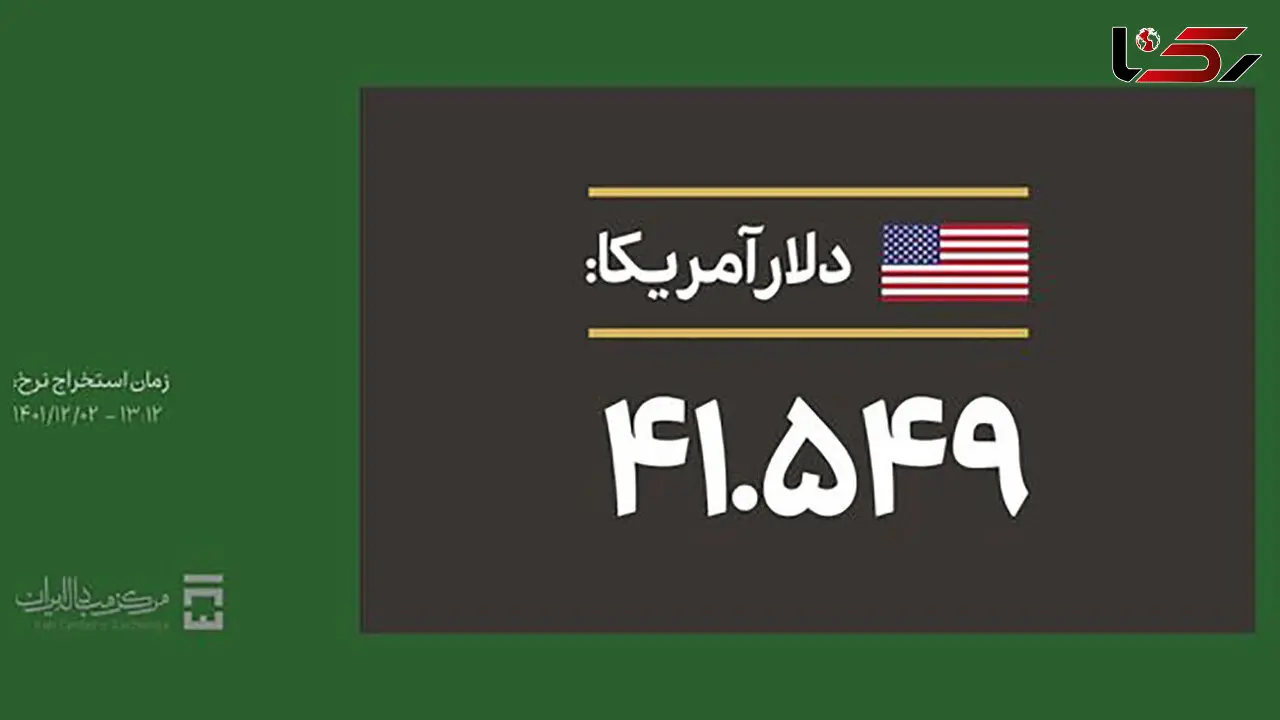 کشف قیمت دلار در اولین روز کاری مرکز مبادله ارز و طلای ایران