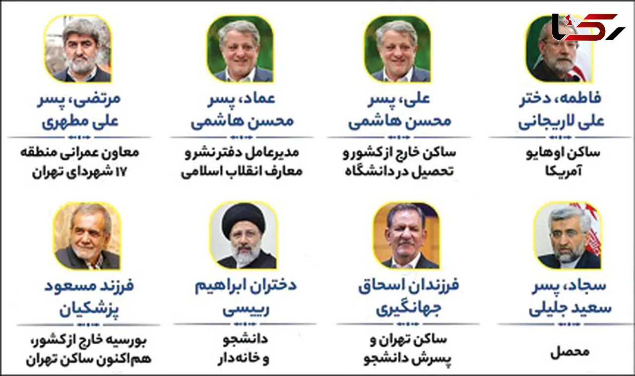 فرزندان نامزدهای ریاست جمهوری 1400 کجا هستند؟