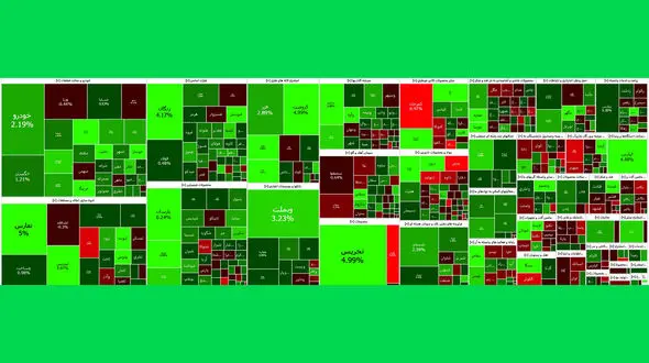 رشد شاخص بورس آخر هفته / خودرویی ها سبز شدند + نمادها