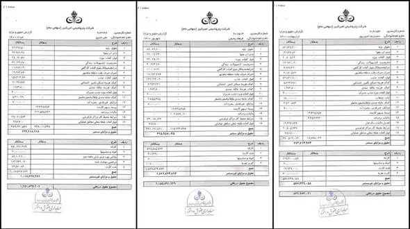جنجال حقوق‌های 84 تا 215 میلیون تومانی پتروشیمی امیرکبیر + فیش حقوقی مدیران